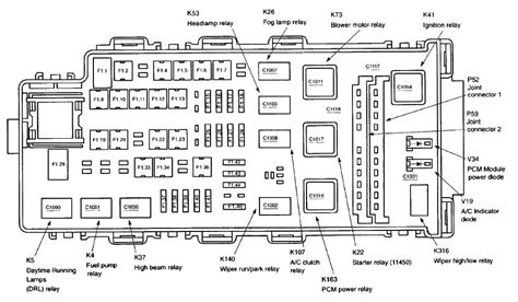 2005 ford explorer junction box under dash|2005 explorer battery box diagram.